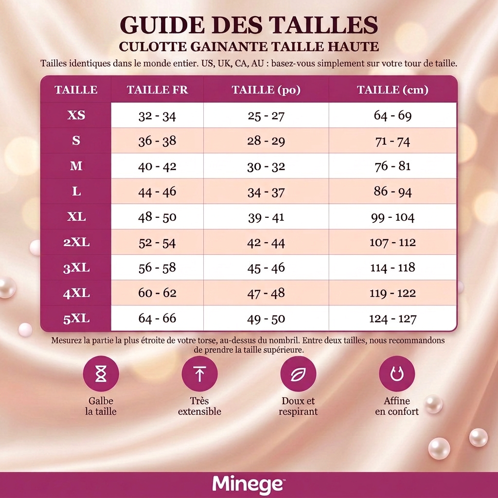 Minege | Culotte Gainante Sculptante