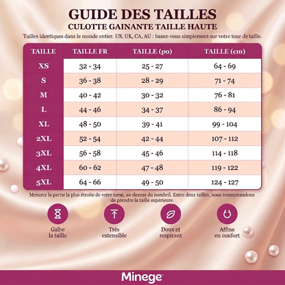 Minege | Culotte Gainante Sculptante