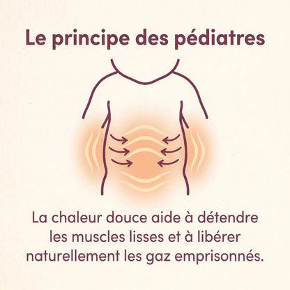 Ceinture Anti-Coliques pour Bébé