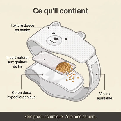 Ceinture Anti-Coliques pour Bébé