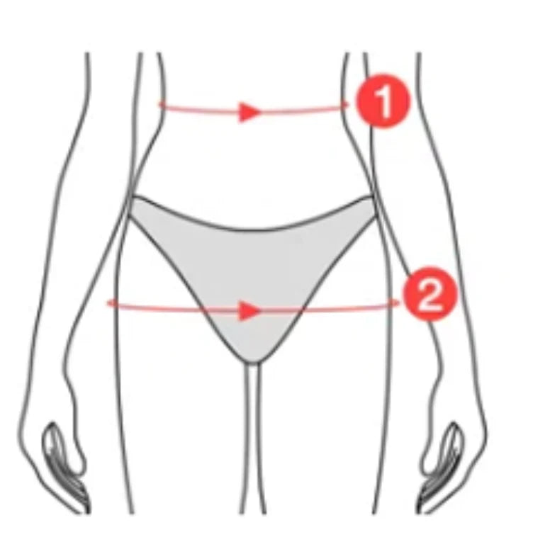 Comment mesurer votre tour de taille